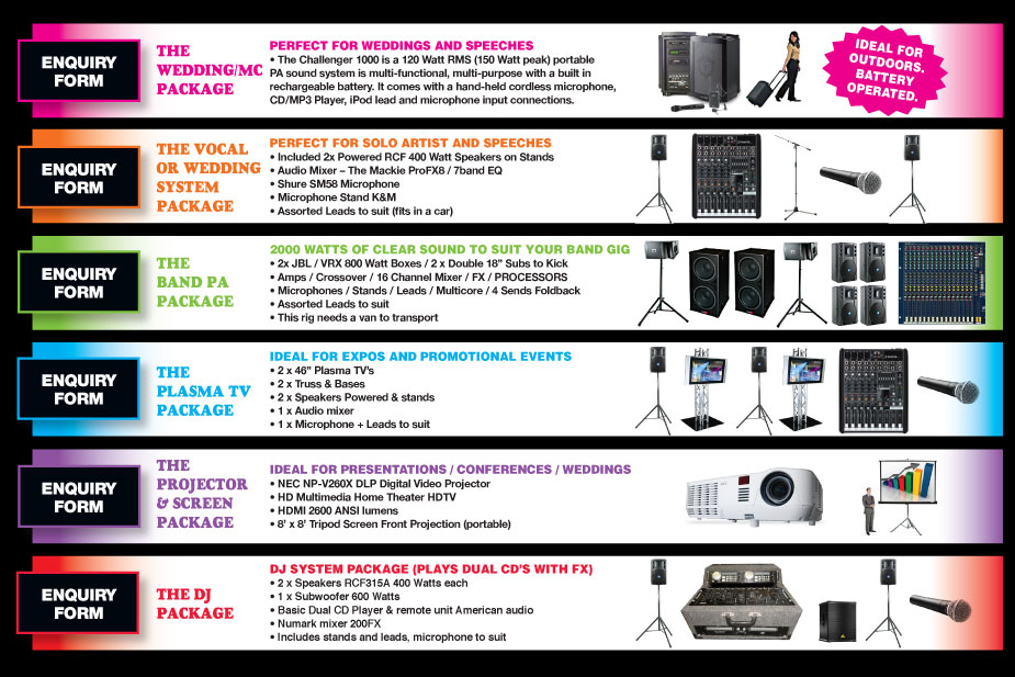 PA and AV HIRE at MELBOURNE PA Hire Melbourne, Audio Visual Hire